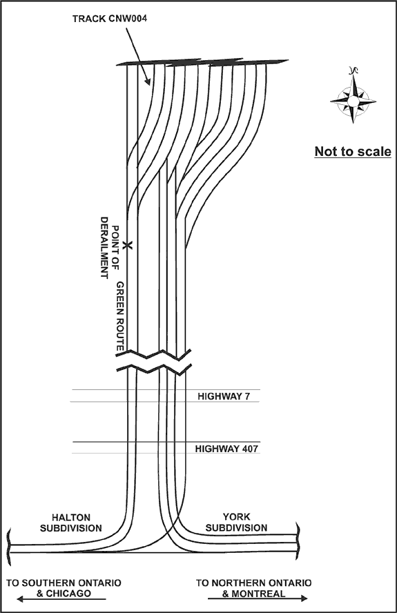 Figure 1 - Partial plan location of MacMillan Yard