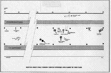 Elevated and Plan Views of the Tunnel