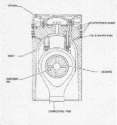 Sketch Showing Typical Medium-Speed Piston
